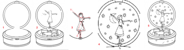 Музыкальная шкатулка раскраска