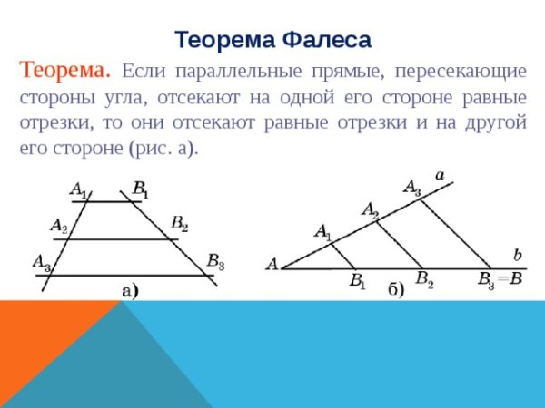 Теорема Фалеса и чертеж к теореме