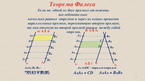 Теорема Фалеса с доказательством и рисунком