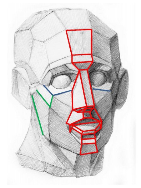 Обрубовка головы Академический гипсовая