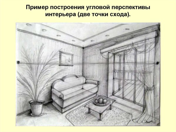 Угловая перспектива комнаты