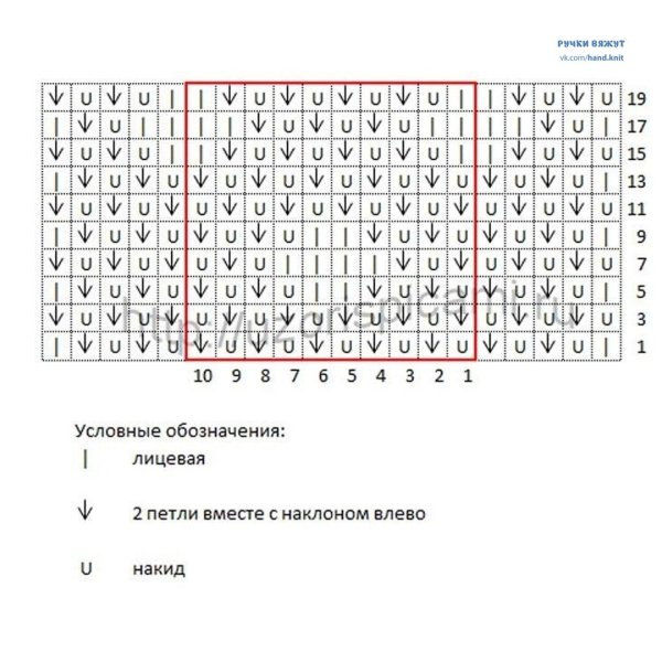 Вязание узор кукурузка спицами схема