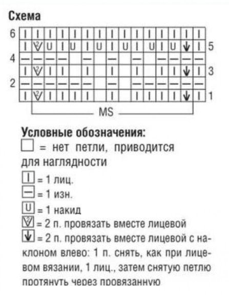 Кукурузка узор вязки на спицах