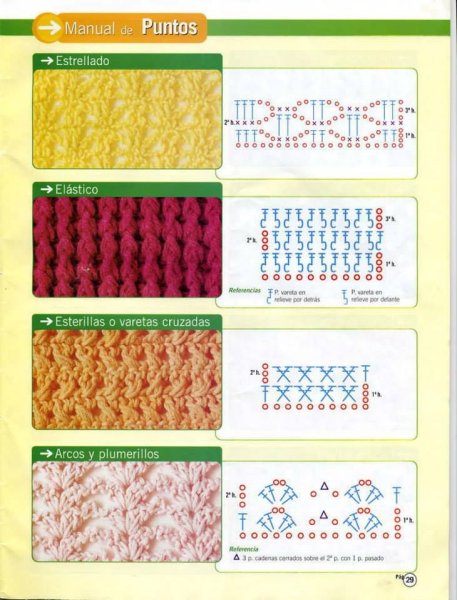Резинка крючком схема