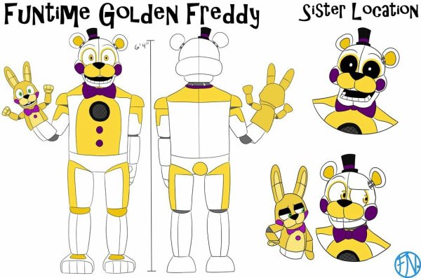 FNAFNATIONS Голден Фредди