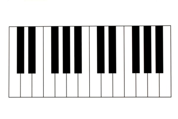 Клавиатура фортепиано 1 и 2 Октава