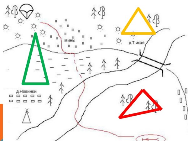 План местности для дошкольников