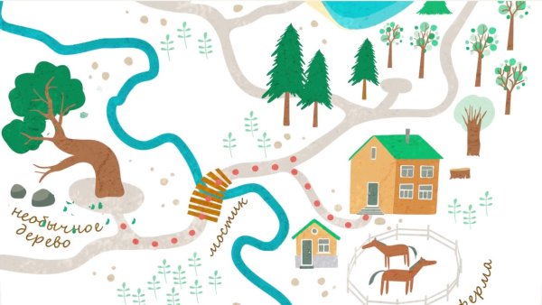 Рисованная карта местности