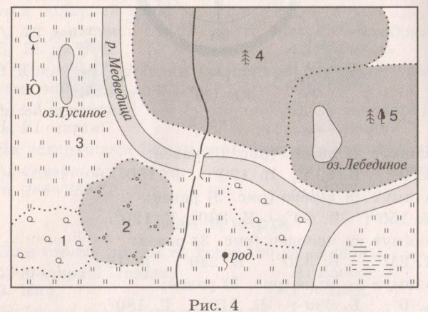 План местности для дошкольников