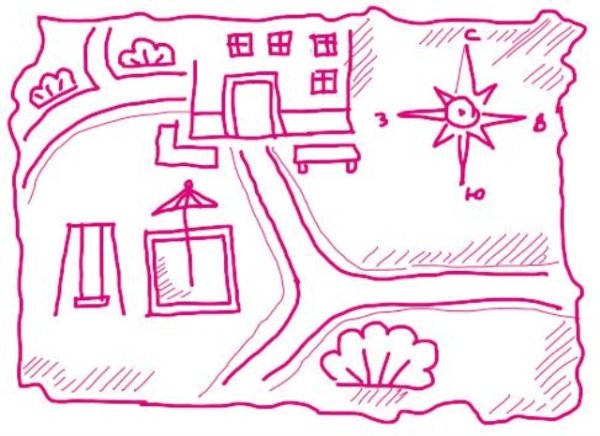 Виды съемок местности