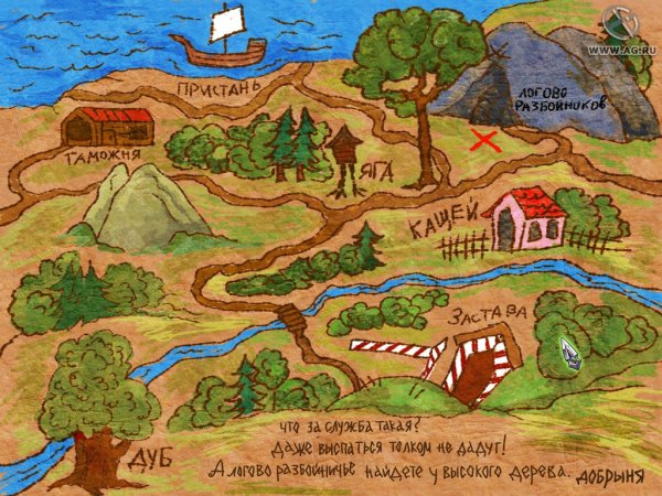 Игры лабиринты для детей 5-6 лет