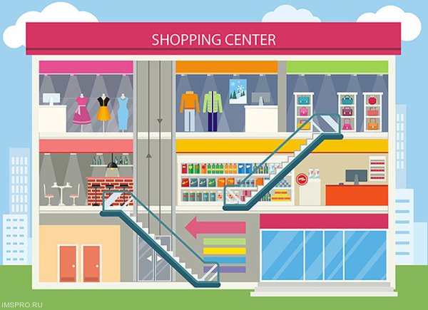 Торговый центр вектор