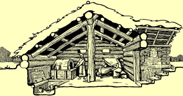 Срубный дом в древней Руси