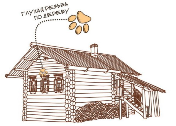 Дом четырехстенок