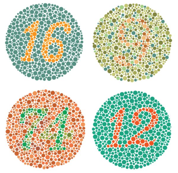 Монохромия дальтонизм