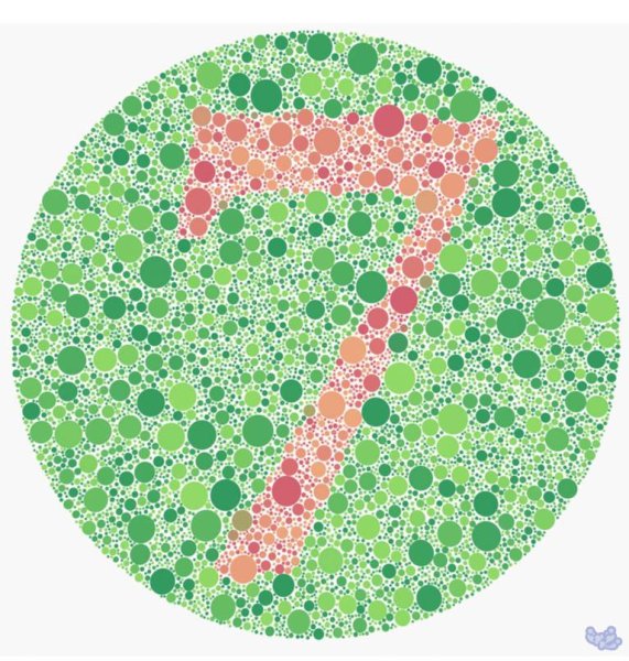 Приобретенный дальтонизм