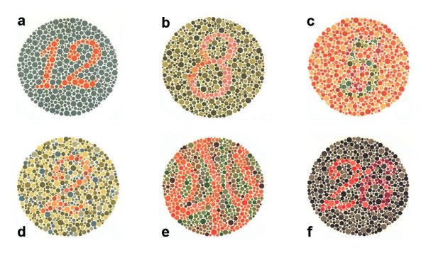 Исихара дальтонизм