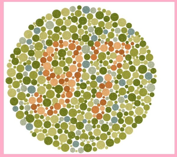 Таблица Ишихары и Рабкина