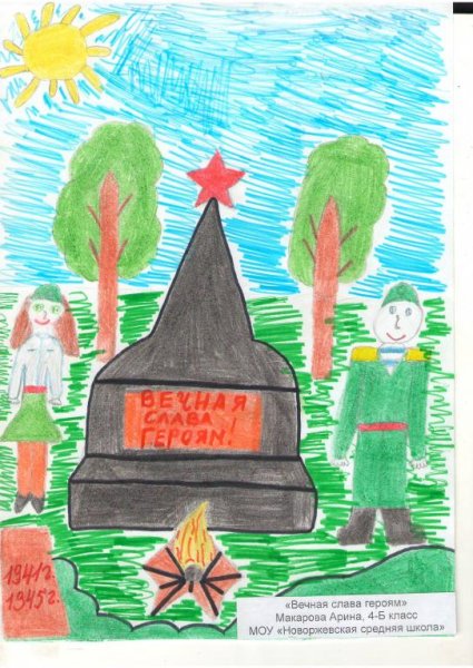 Вечная Слава героям рисунок