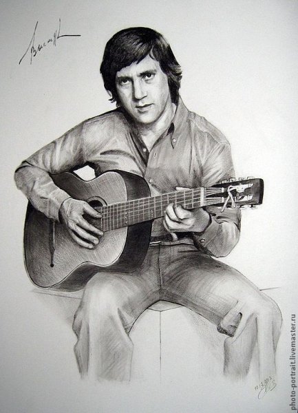 Высоцкий портрет Жеглов