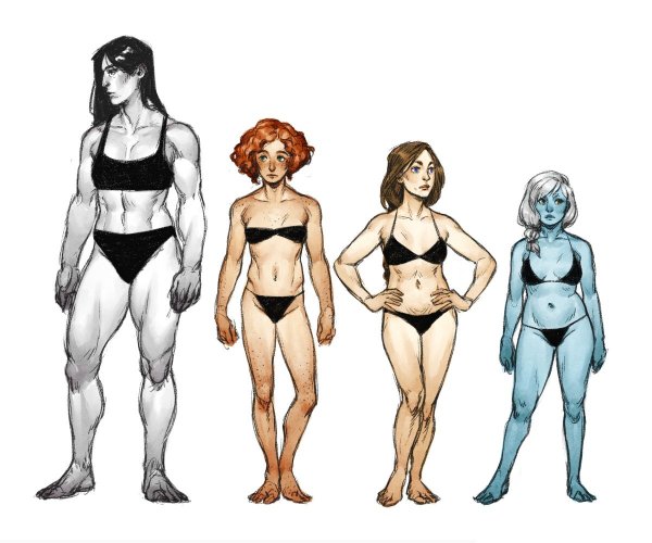 Люди разного телосложения