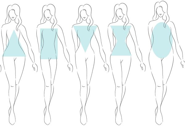 Фигура девушки рисунок