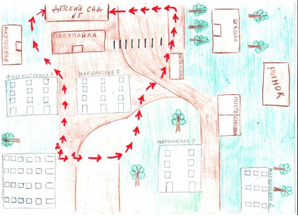 Рисунок из дома до школы