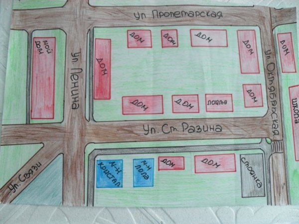 Рисунок от дома до школы