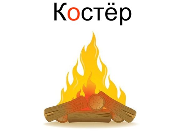 Виды костров