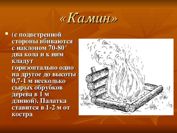 Огонь камина на прозрачном фоне