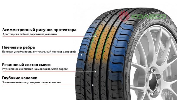 Goodyear Eagle Sport направление протектора