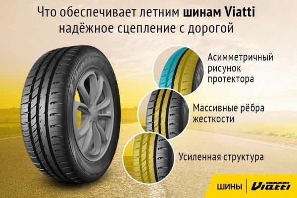 Как правильно установить шины с направленным рисунком протектора