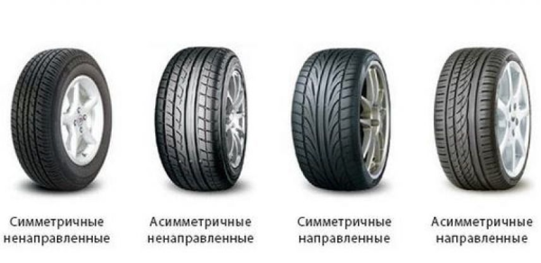 Зимняя резина рисунок протектора