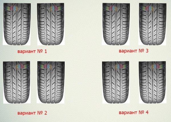 Тип рисунка протектора асимметричный ненаправленный