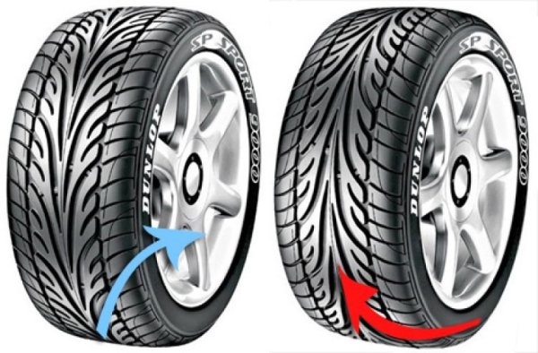 Схема установки асимметричных шин