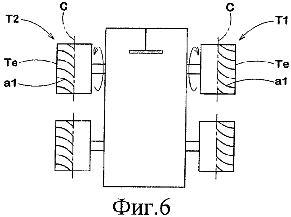 Схемы износа протектора