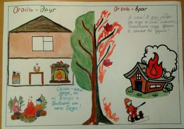 Огонь друг или враг рисунки