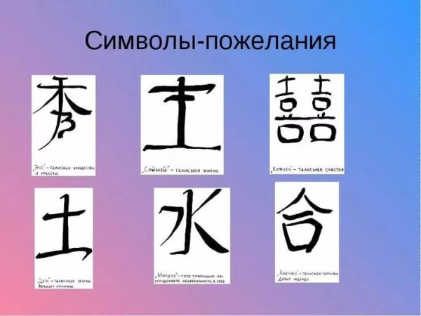 Японские иероглифы и их значение
