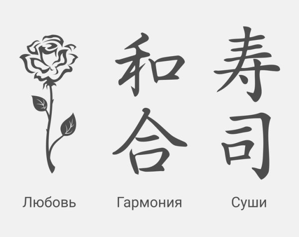 Китайские знаки и их значение