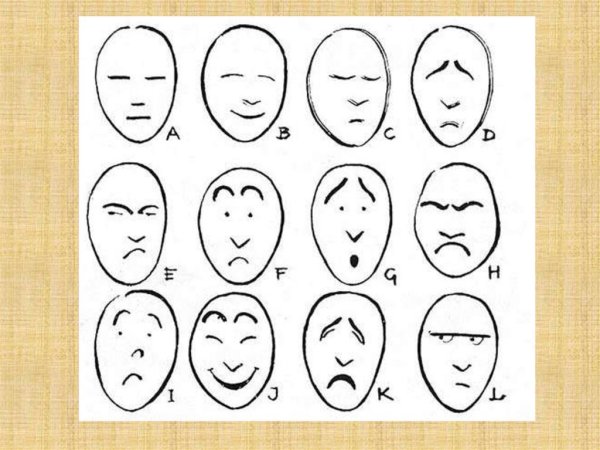 Выражения лица для рисования