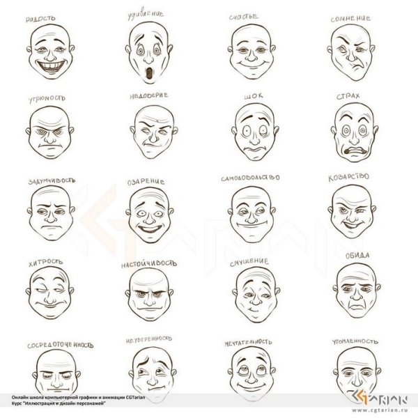 Мимика лица для рисования
