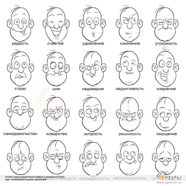 Эмоции рисунок