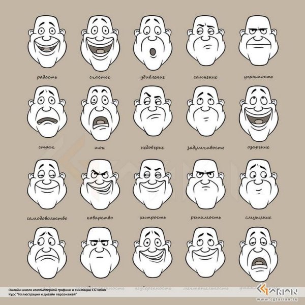 Выражения лица эмоции для рисования