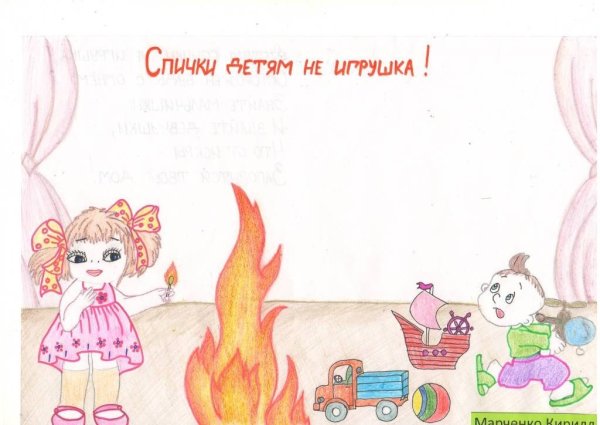 Рисунок на тему огонь не игрушка