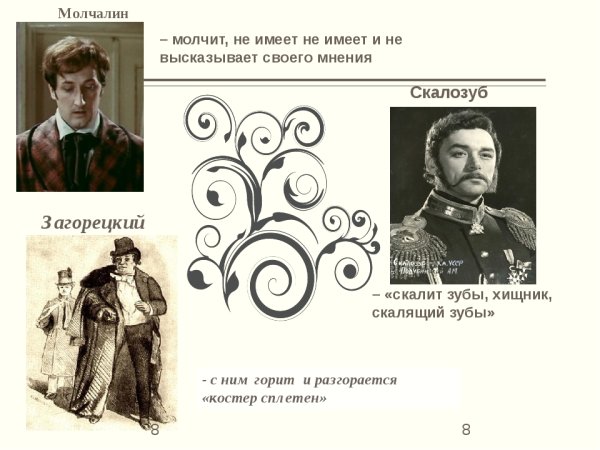Молчалин и Скалозуб