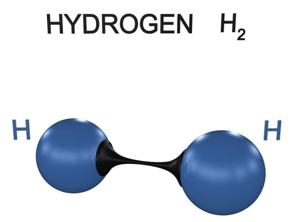 Шаростержневая модель водорода