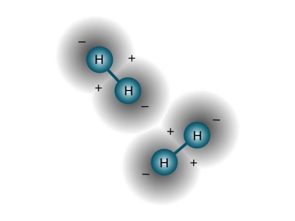 Молекула н2 химия
