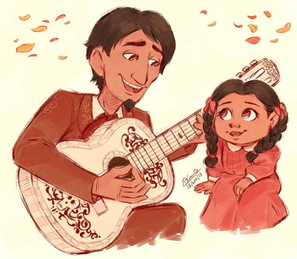 Гектор из тайна Коко арт