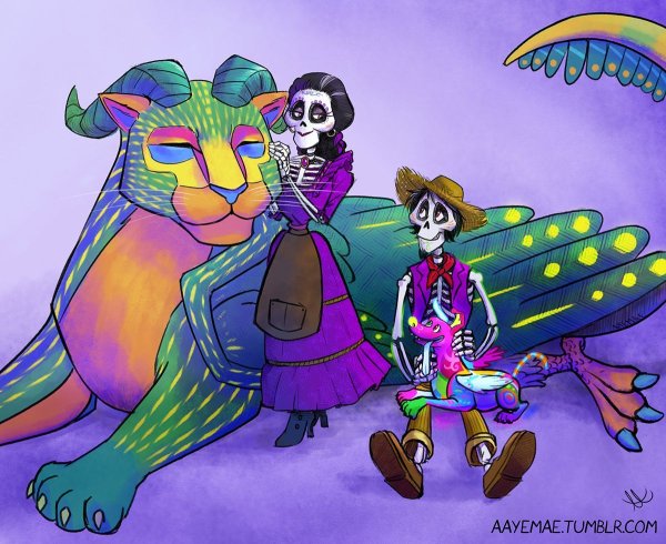 Мультфильм тайна Коко Имельда