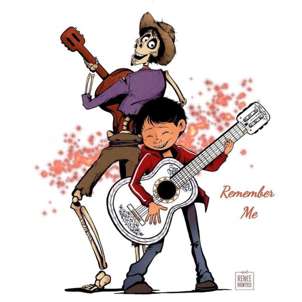 Тайна Коко Гектор и Мигель